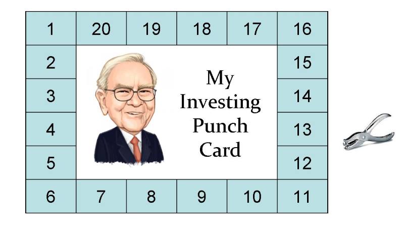 Investing Punch Card
